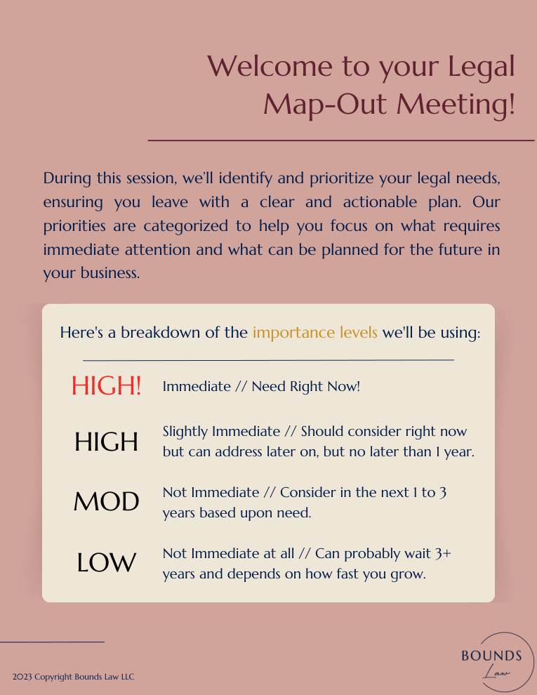 Anonymized Plan of Action preview: How priorities are organized